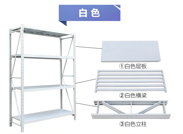 长沙货架厂家批发类型有哪些？且看下文